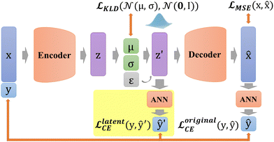 Thumbnail of Paper Title 1